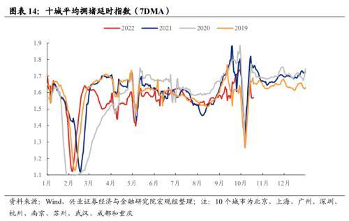 兴证转债价值分析（如何看待近期外资持续流出）(14)