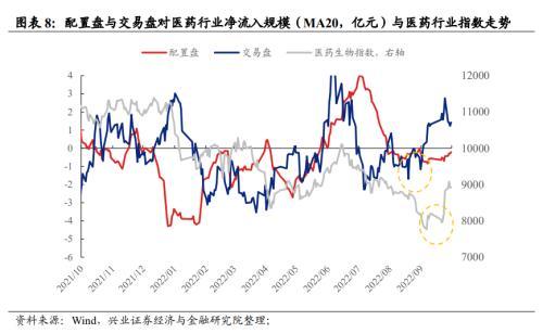 兴证转债价值分析（如何看待近期外资持续流出）(8)