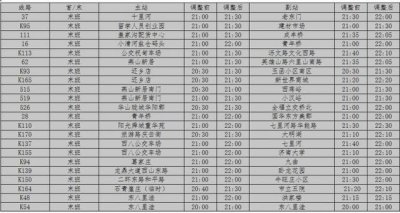 ​济南公交15条线路图（济南119条公交线路开启）