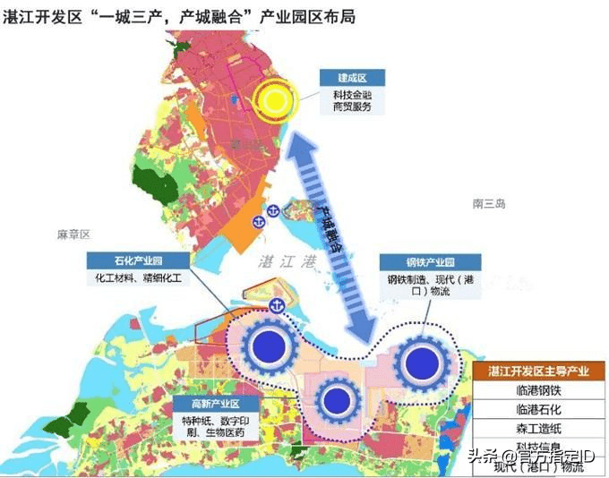 湛江经开区有多少人口(湛江经开区各街道人口)