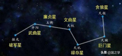 ​星星的名字有哪些(冷门好听的星宿名字)