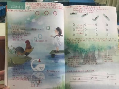 ​学拼音的方法哪（学习拼音方法很重要，看资深教师整理，帮助学生打牢拼音基础