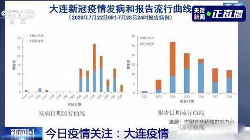 为什么疫情又开始严重了 疫情为什么突然爆发