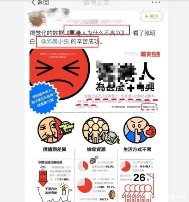 邱晨事件是什么原委 邱晨是哪里人个人资料简介家庭背景父母资料