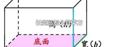 ​衣柜长宽高怎么算平方面积的 衣柜长宽高怎么算平方面积图