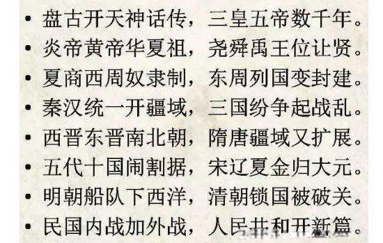 二十四朝代顺口溜 中国朝代顺序及时间排序是什么