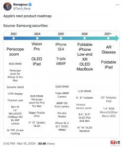 ​消息称苹果可折叠 iPhone 2026 年推出，“真 AR 眼镜”定档 2027