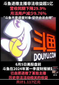 ​斗鱼主动退缴主播非法收益 共计1.117亿元