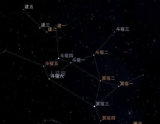 北斗死，南斗生 掌年寿，执贵贱 南斗六星对于我们有何意义？