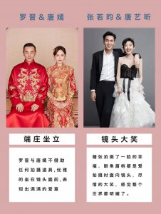 ​娱乐圈里的18位明星夫妇都有谁？