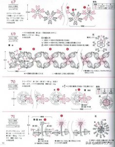 ​超可爱的卡通花边100款