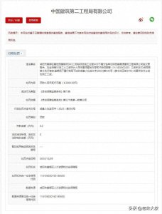 ​拖欠农民工140万工资真相曝光，令人震惊的罚款金额引发热议！